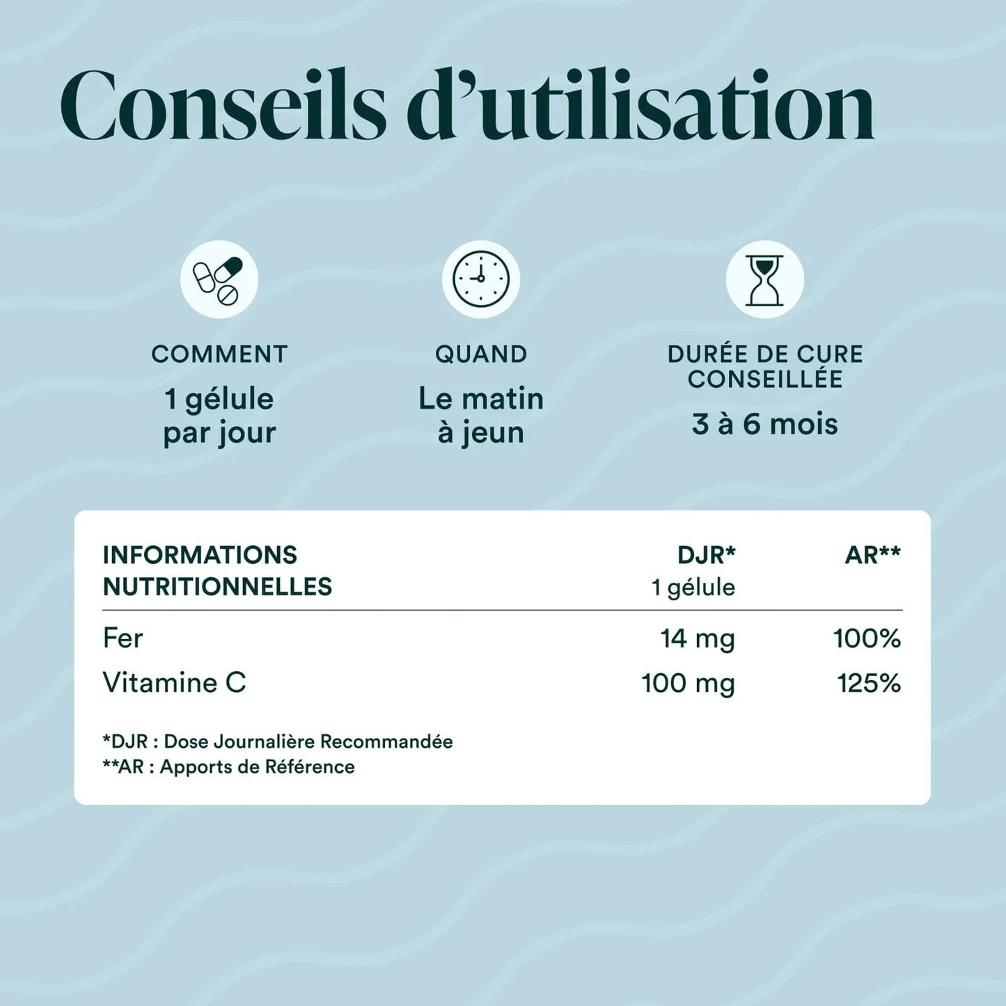 Fer Bisglycinate Ferrochel®