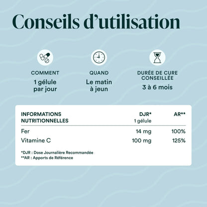Fer Bisglycinate Ferrochel®
