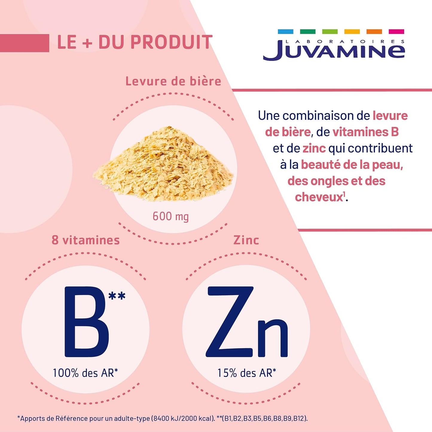 JUVAMINE Levure de Bière, Beauté de la peau