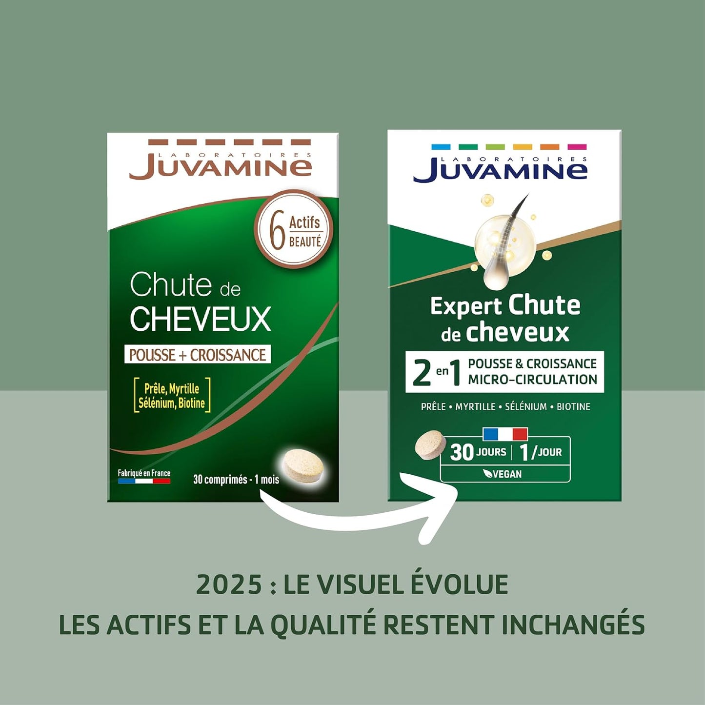 JUVAMINE - Chute de Cheveux