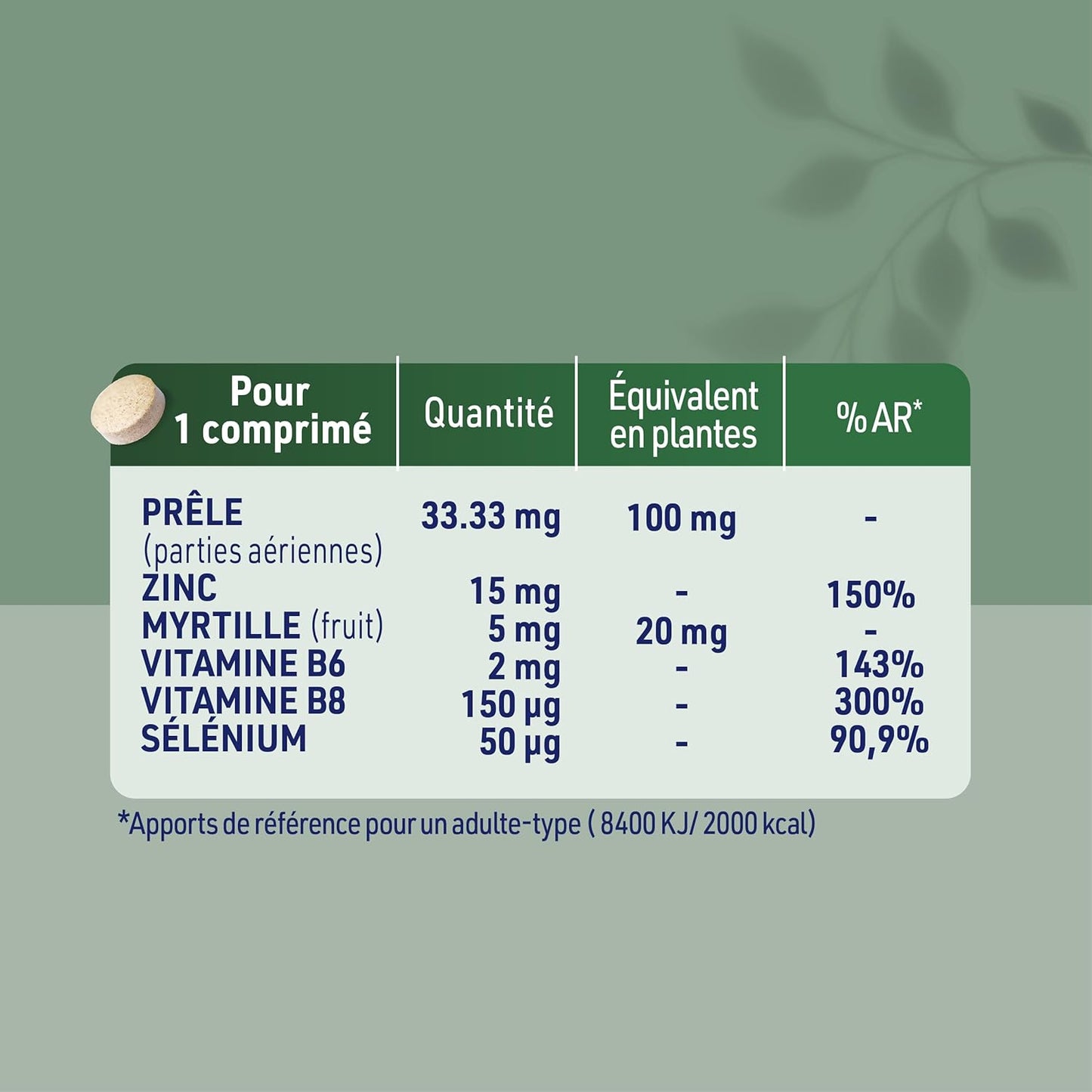 JUVAMINE - Chute de Cheveux