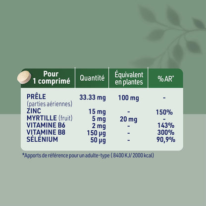 JUVAMINE - Chute de Cheveux