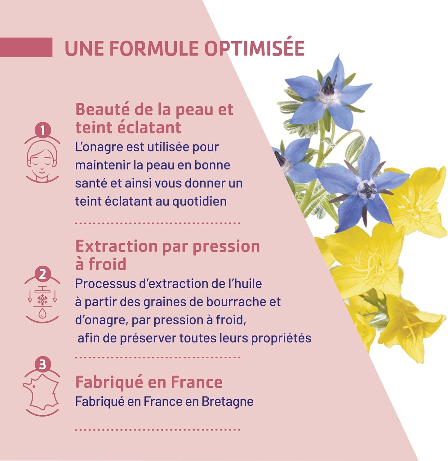 JUVAMINE - Bourrache Onagre